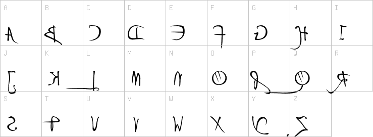 Uppercase characters