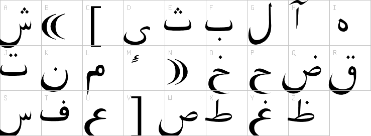 Uppercase characters