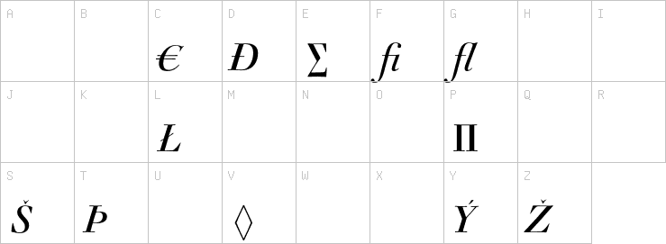 Uppercase characters