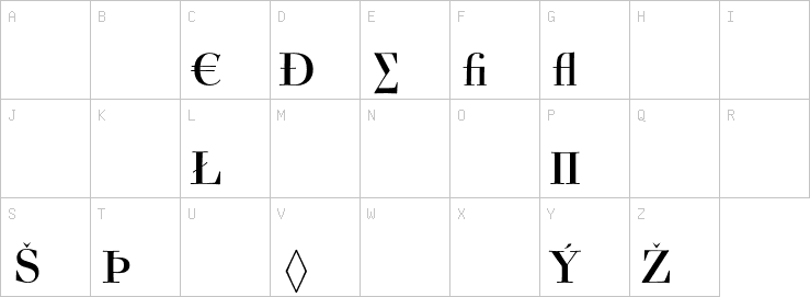 Uppercase characters