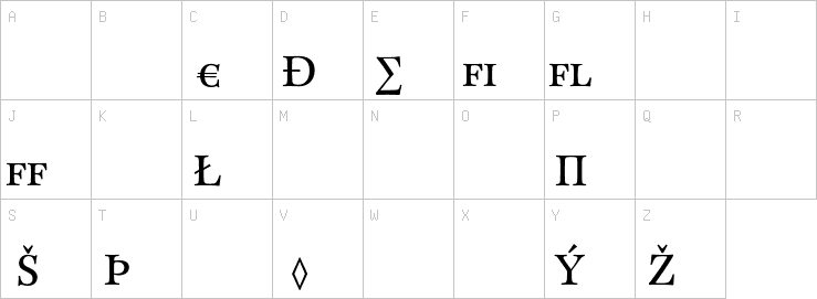 Uppercase characters