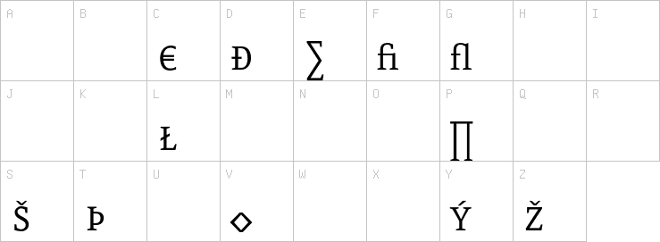 Uppercase characters