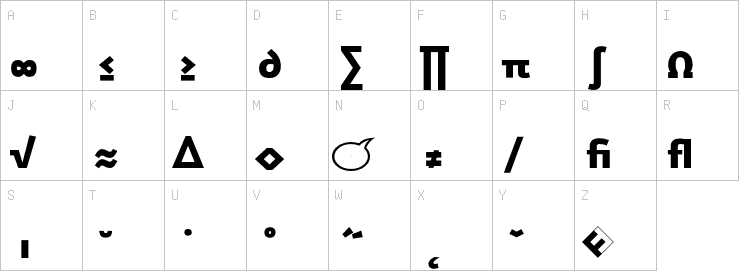 Uppercase characters