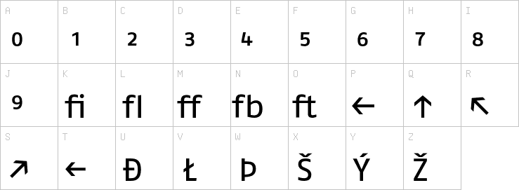 Uppercase characters