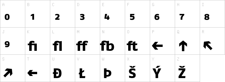 Uppercase characters