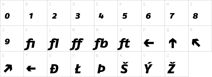 Uppercase characters