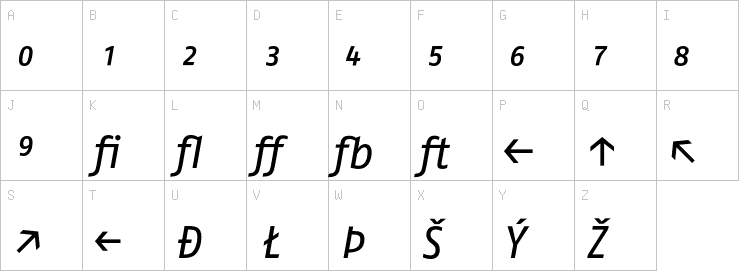Uppercase characters