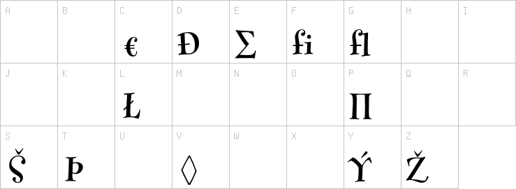 Uppercase characters