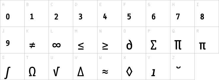 Uppercase characters