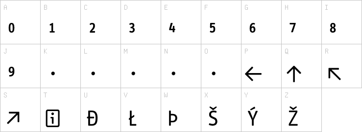Uppercase characters