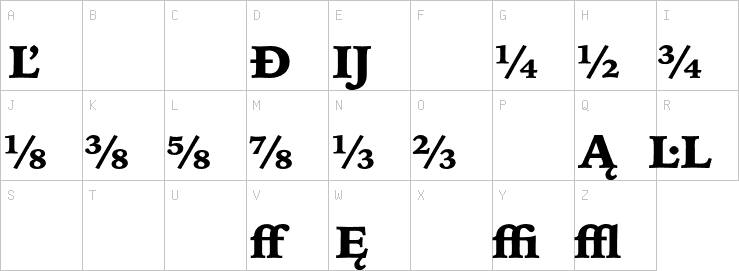 Uppercase characters