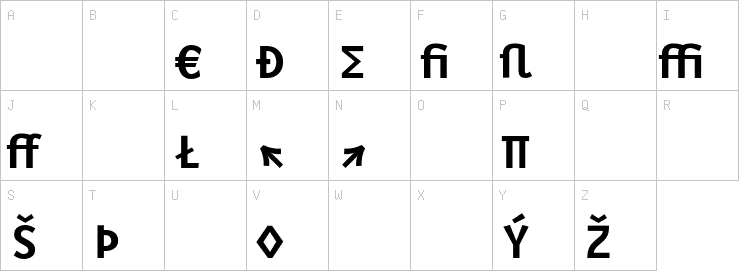 Uppercase characters