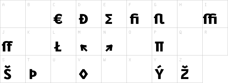 Uppercase characters