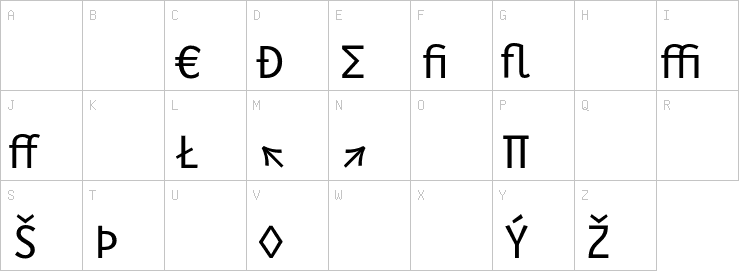 Uppercase characters