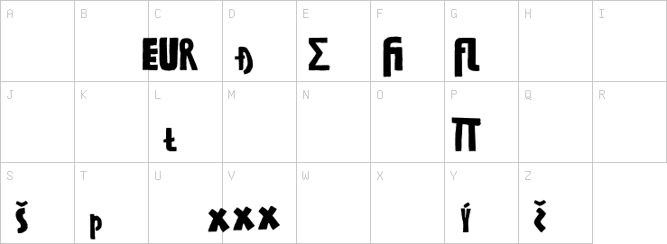 Uppercase characters
