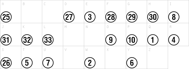 Uppercase characters