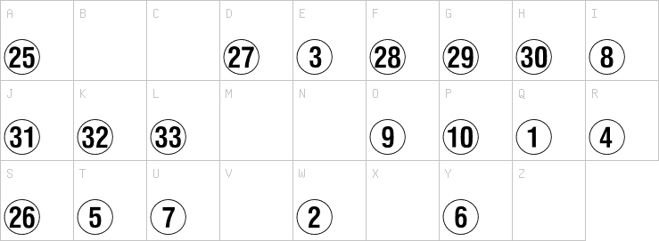Uppercase characters