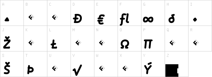 Uppercase characters