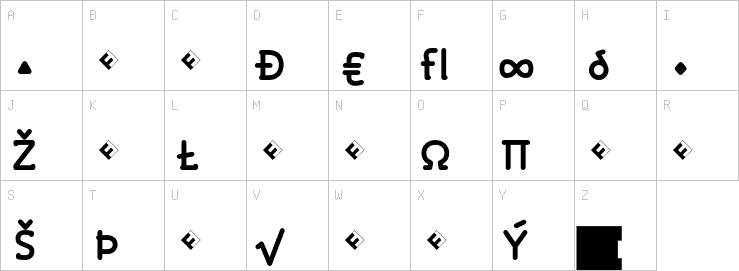 Uppercase characters