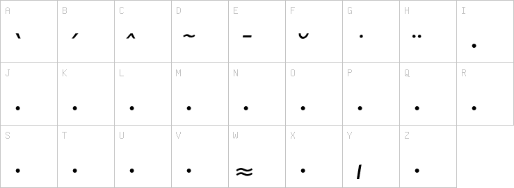 Uppercase characters