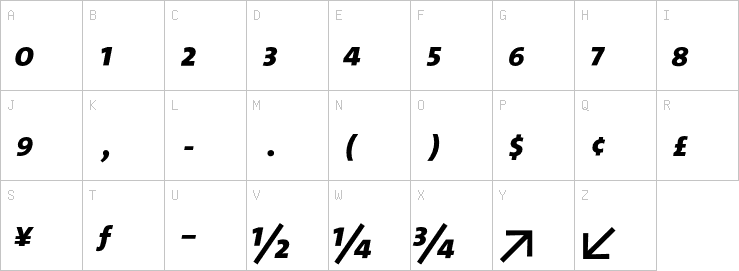 Uppercase characters