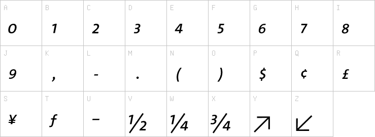 Uppercase characters