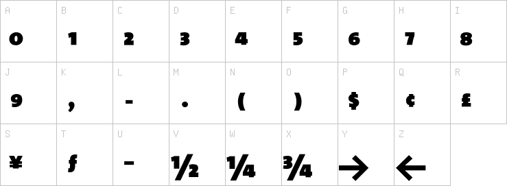 Uppercase characters