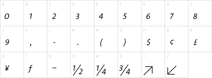 Uppercase characters