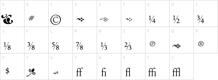 Uppercase characters