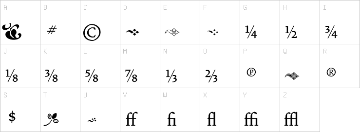 Uppercase characters