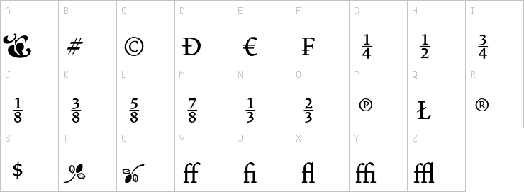 Uppercase characters