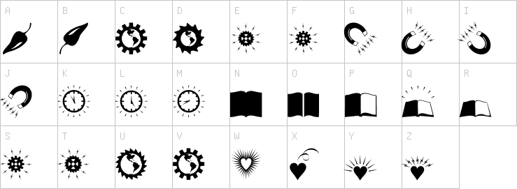 Uppercase characters