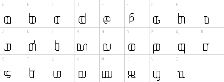 Uppercase characters