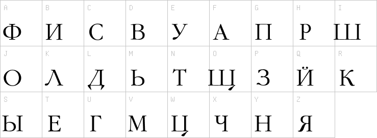 Uppercase characters