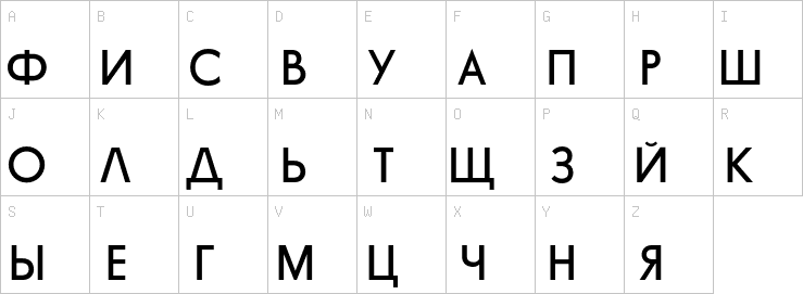 Uppercase characters