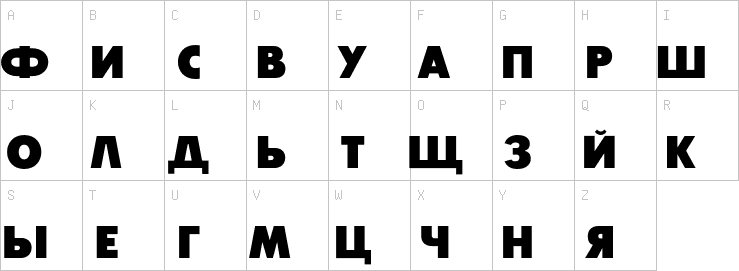 Uppercase characters