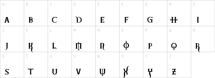 Uppercase characters