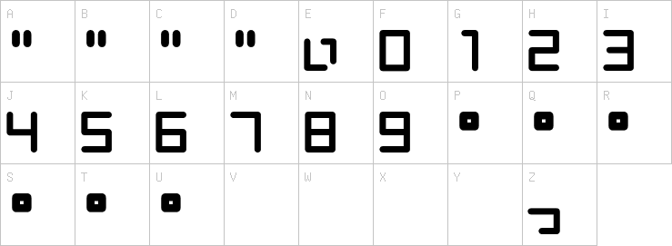 Uppercase characters