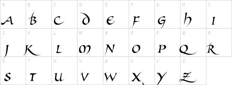 Uppercase characters