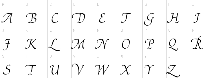Uppercase characters