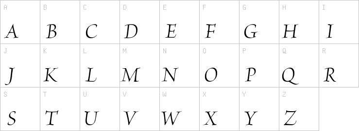 Uppercase characters