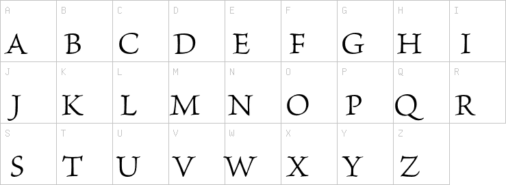 Uppercase characters