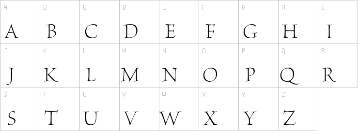 Uppercase characters