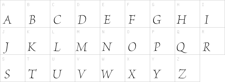 Uppercase characters