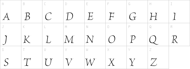 Uppercase characters