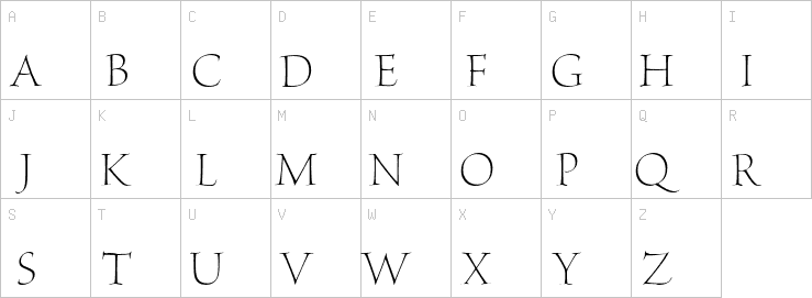 Uppercase characters