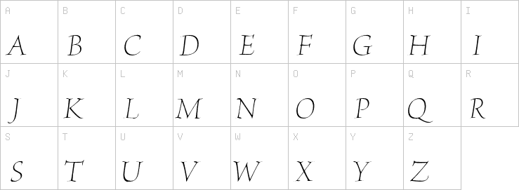 Uppercase characters
