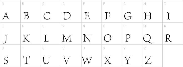 Uppercase characters