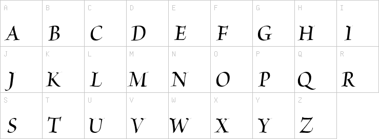Uppercase characters