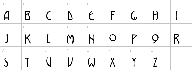Uppercase characters